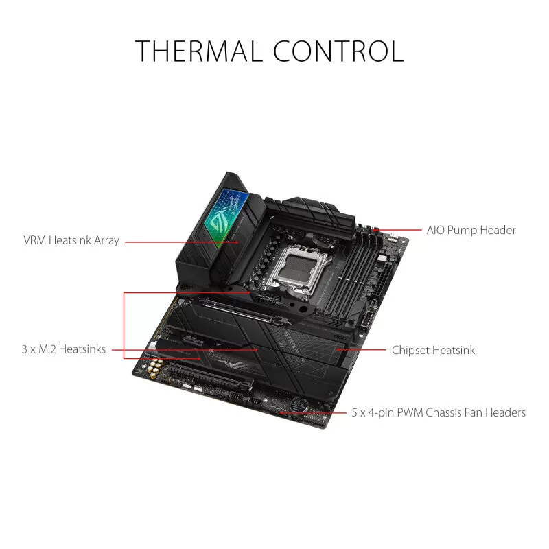 Материнская плата ROG Strix X670E-F GAMING WIFI