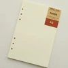 A5—Blank model 45 pictures