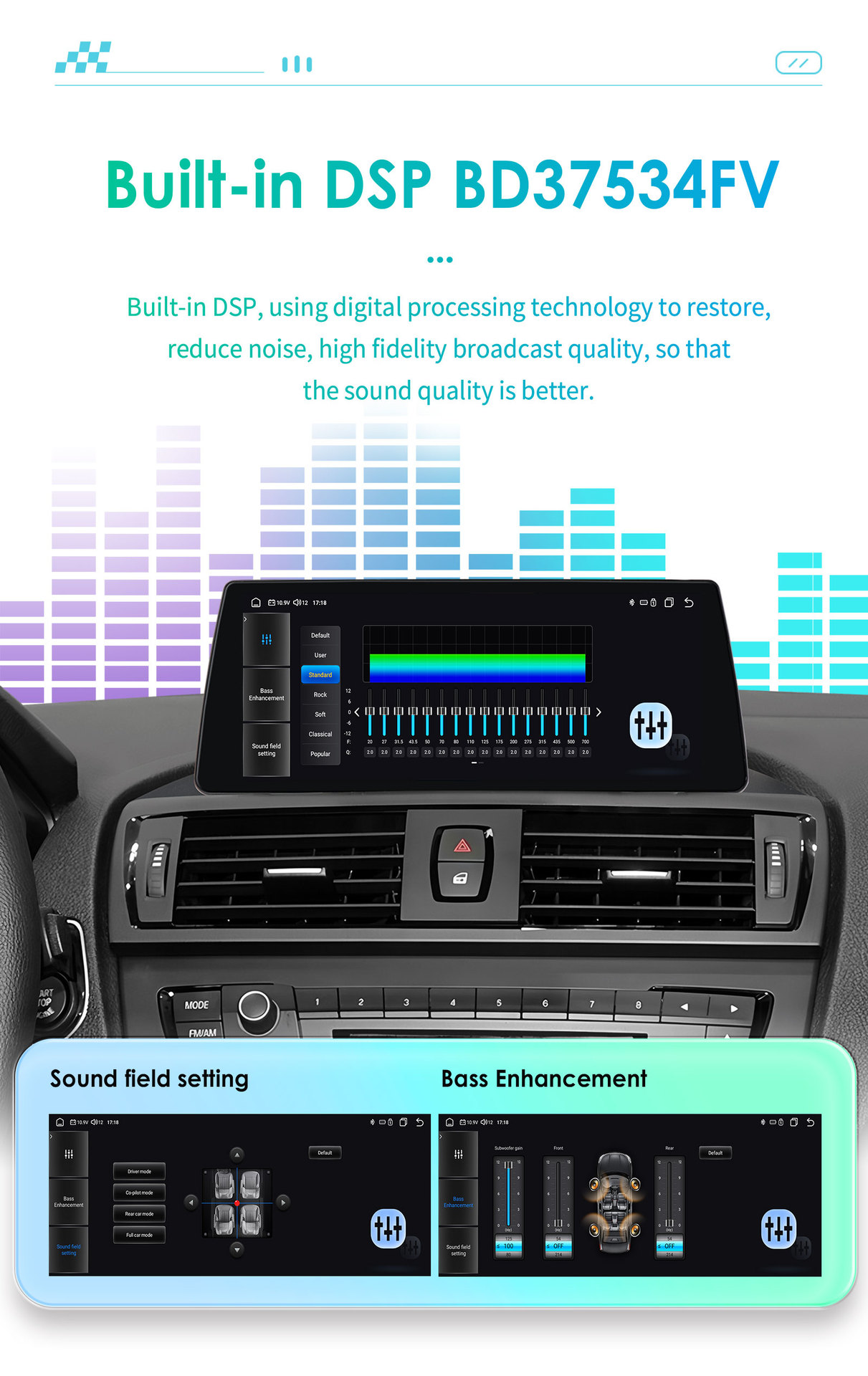 10.25inch Hd Large Screen Suitable for 12-16 Bmw 1 Series F20 F21 Android Car Navigator Gps