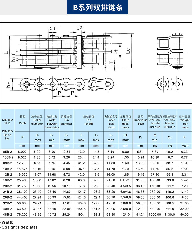 短节距单排链条RC120-1R抗压耐磨 耐高温传动链国产 工业用STI高品质链条示例图9