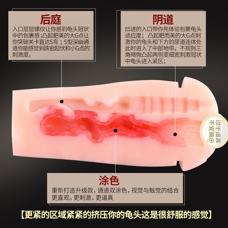 Mystery Love Dual-Channel Manual Masturbator Cup, ABS+TPE, Champagne, Adult Male — detail image 5