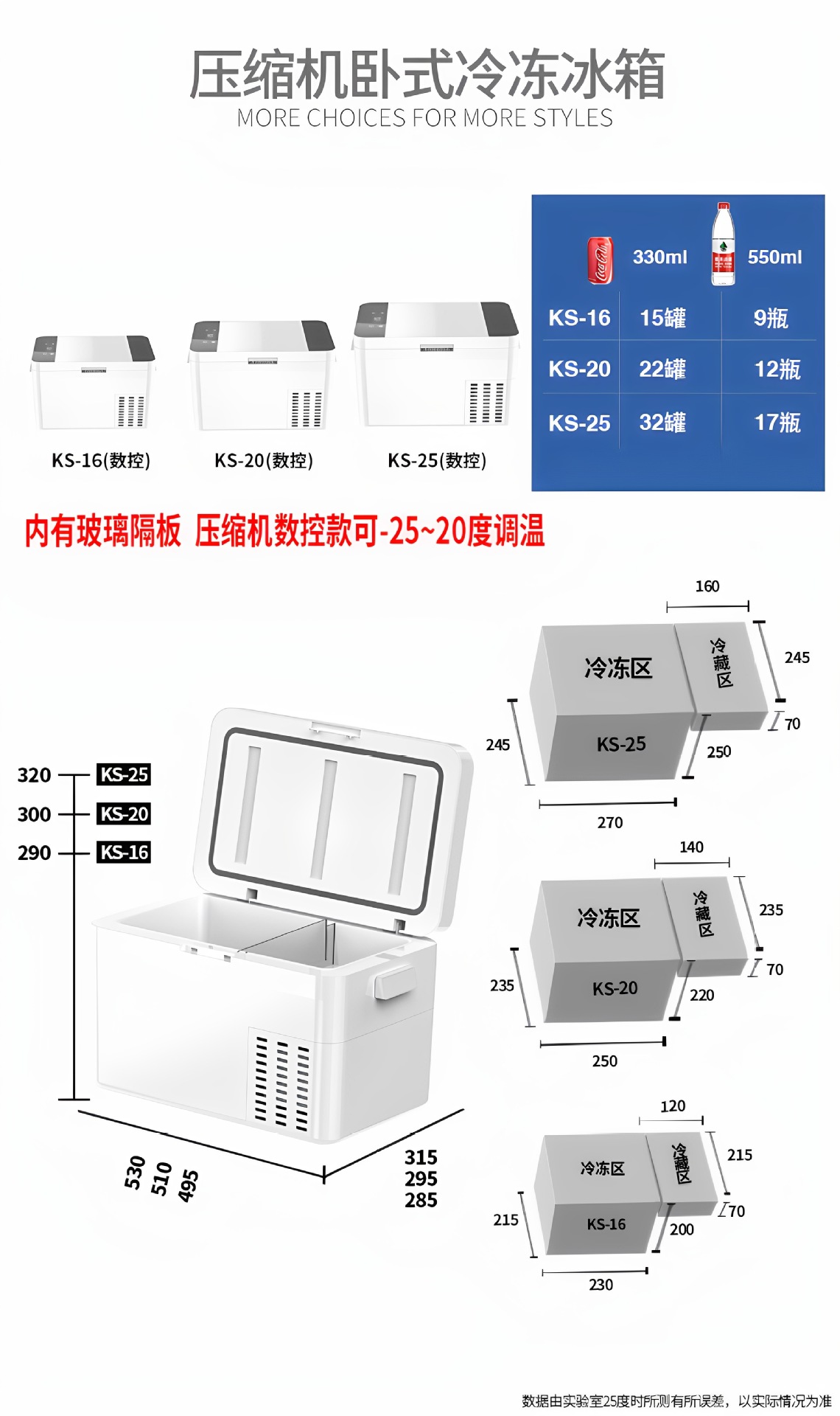 Amoi Car-Mounted Mini Refrigerator for Car and Home Use, Small Refrigerator and Freezer for Cosmetics, Breast Milk, Student Dormitory, Single-Person Use