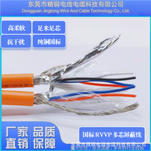 ˼~RVVPξо0.3-2.5mm²ԄӻOȲ朽늾ȼ