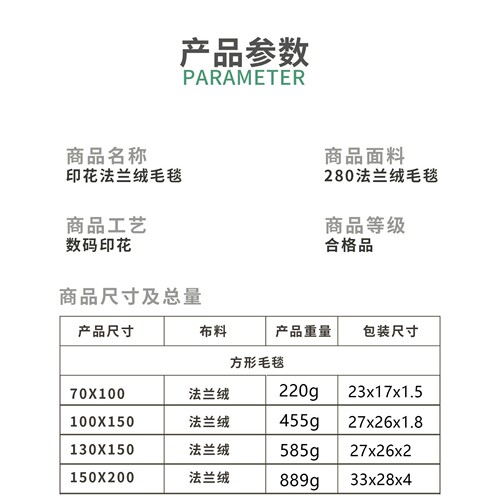 Customized Size Cross-border Flannel Blanket, Type A Digital Printing, Thick Sofa Air Conditioner Cover Blanket, Foreign Trade Nap Blanket