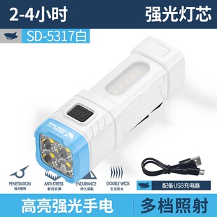 �p������������������ͲABS�������COB�󷺹�ȟ������ęn�{��