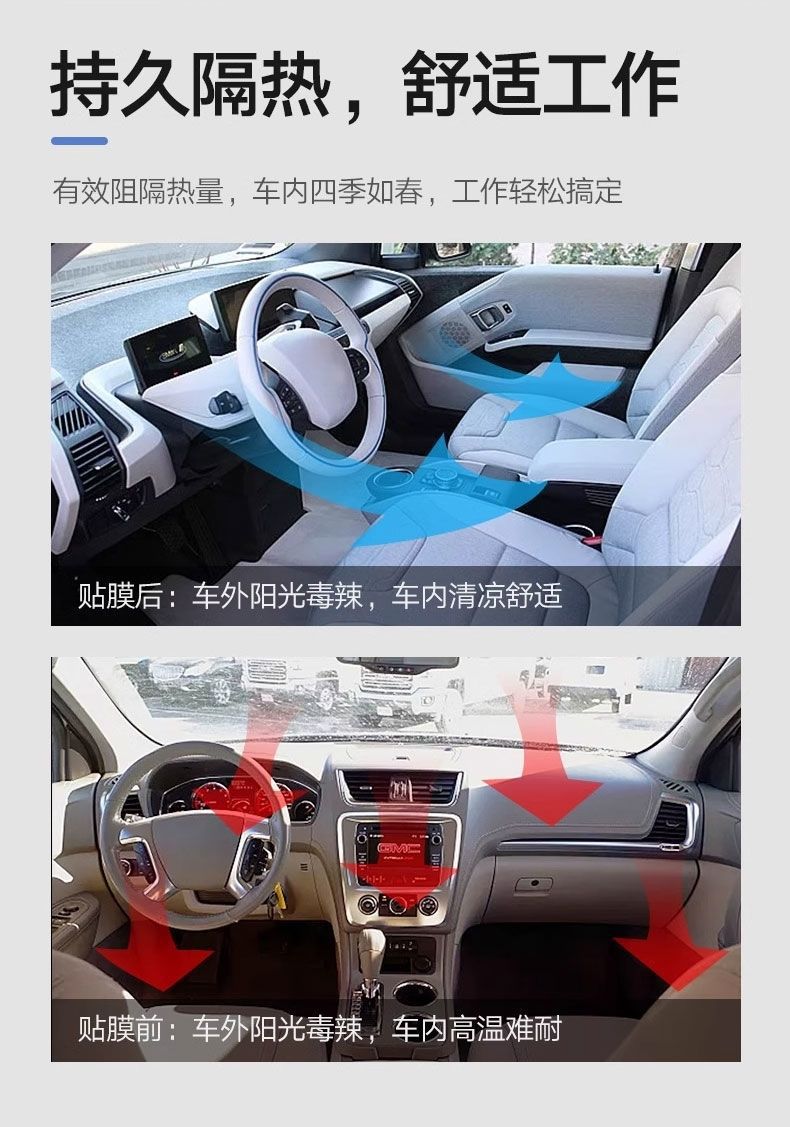 Kangdexin Microcrystalline Car Film, Heat Insulation Film, Solar Film, Sun Protection and Explosion-Proof Glass Film, Car Film, Full Car Film