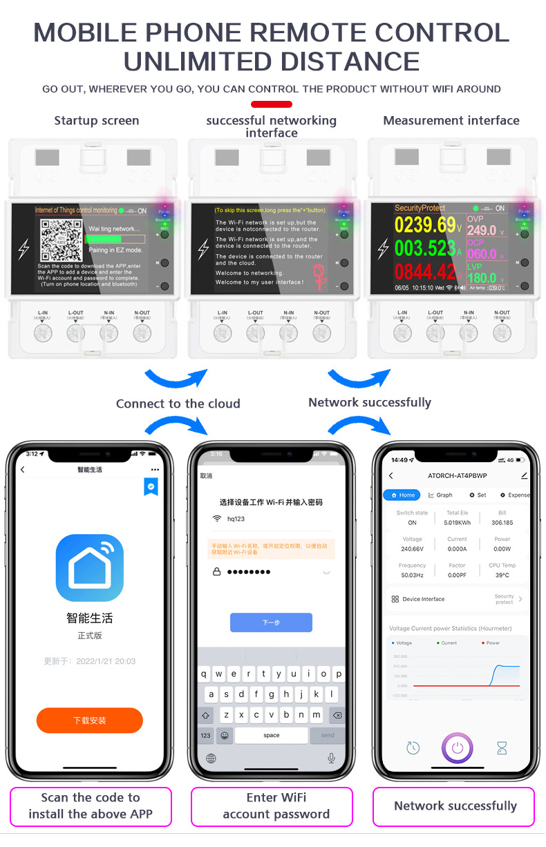 S04f061702be2490382f5995174a70