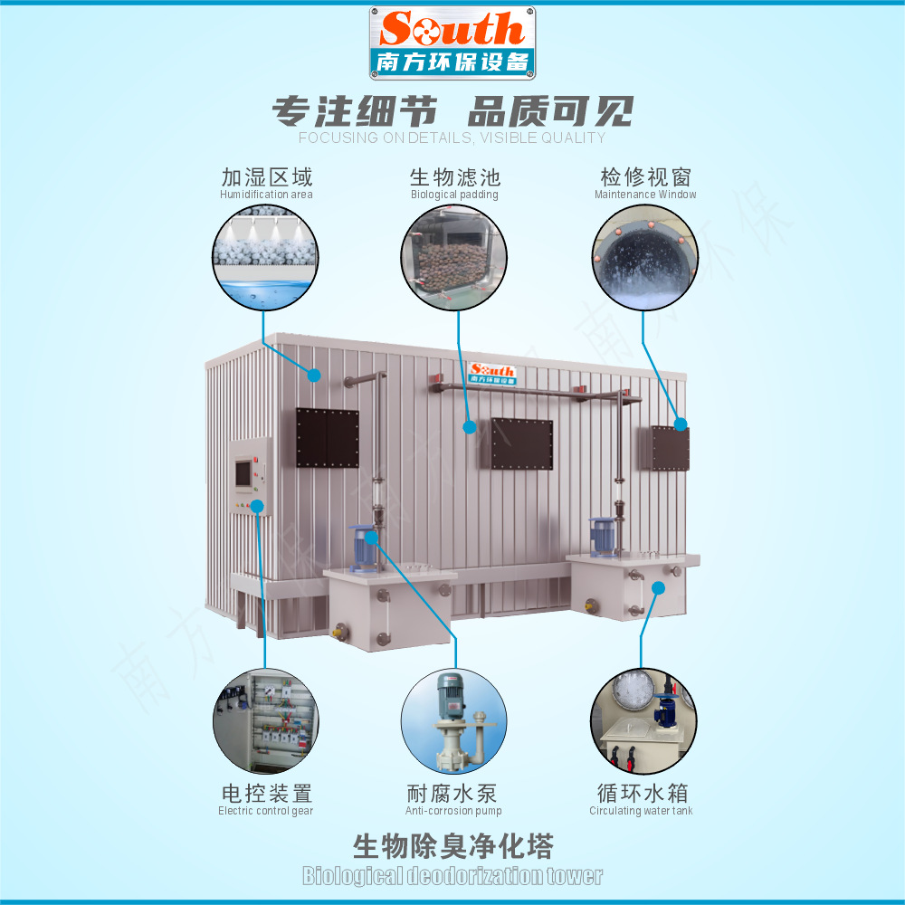 PP�����˳س����䲣����һ�廯�������ϴ�Ӿ��������˹��˴�����