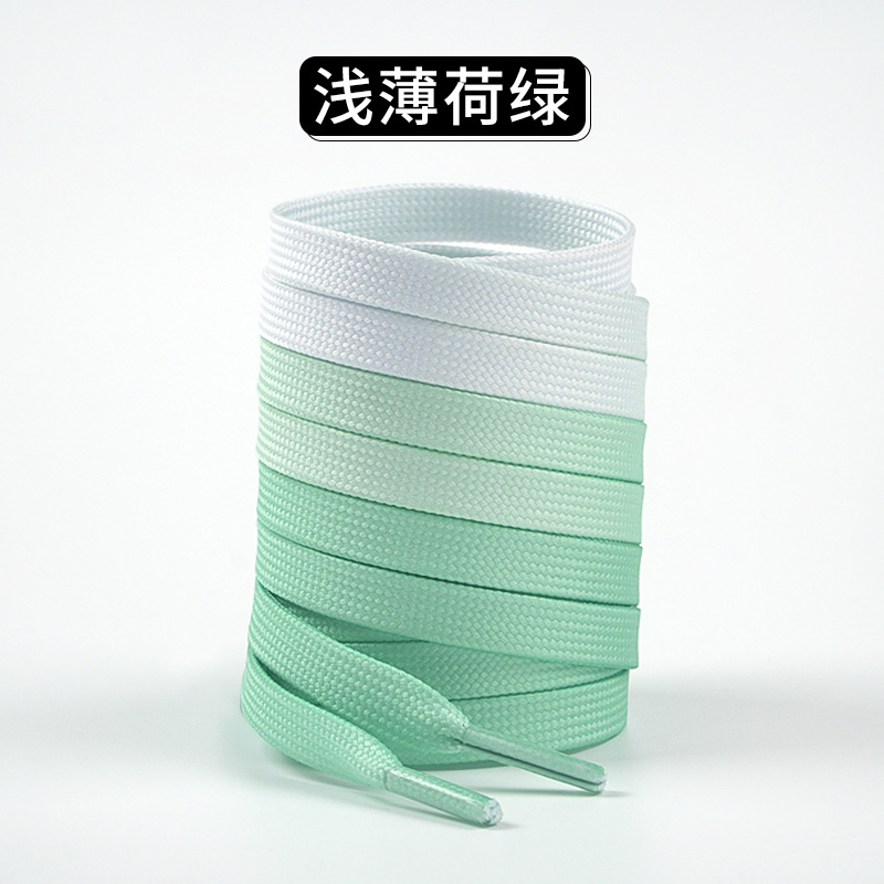 Mint, gradient