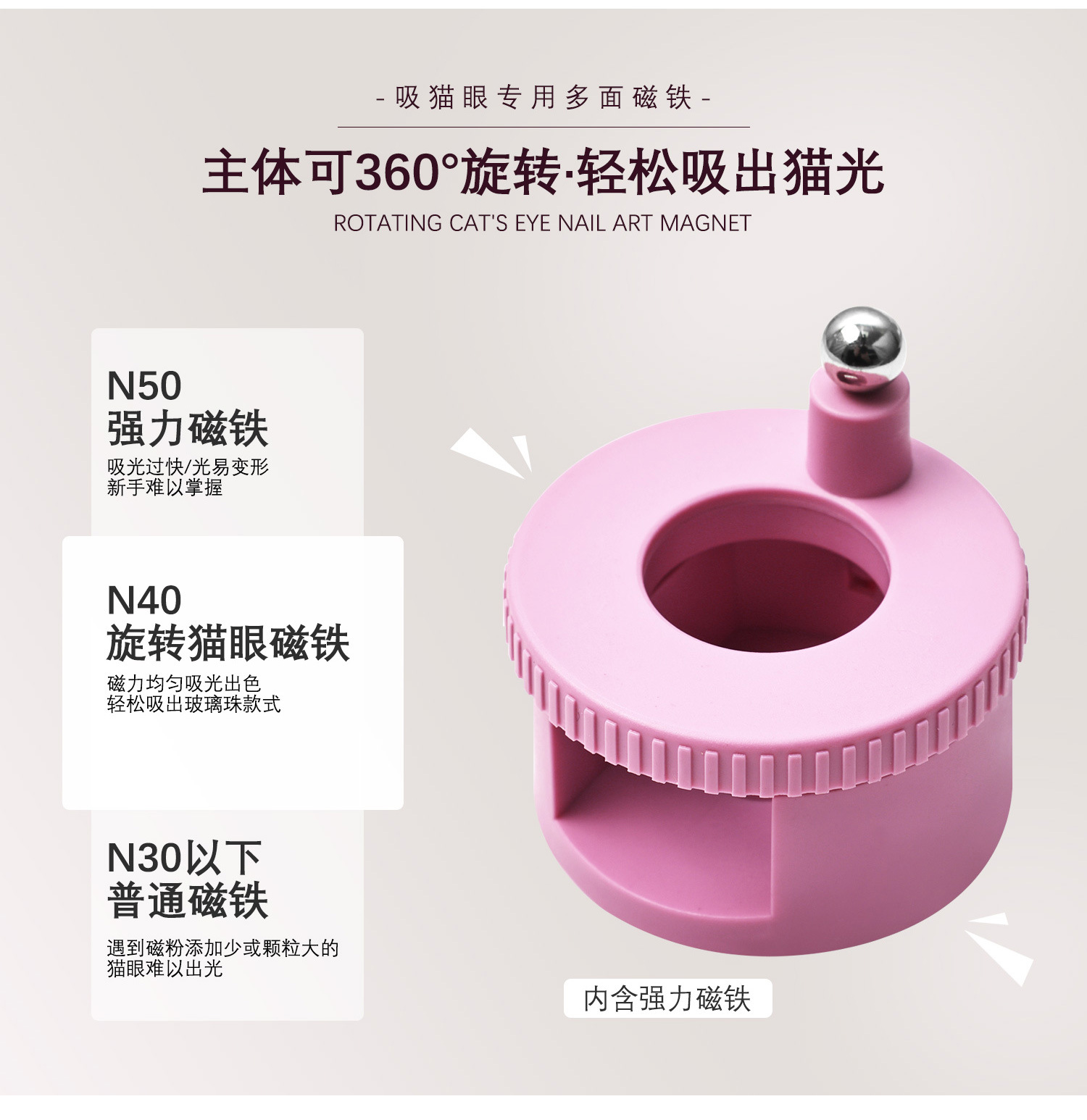 Rotating Cat Eye Magnet Nail Art Tool for Beginners, Super Strong Magnetic Force to Automatically Attract Glass Beads, Special for Cat Eye Nail Art