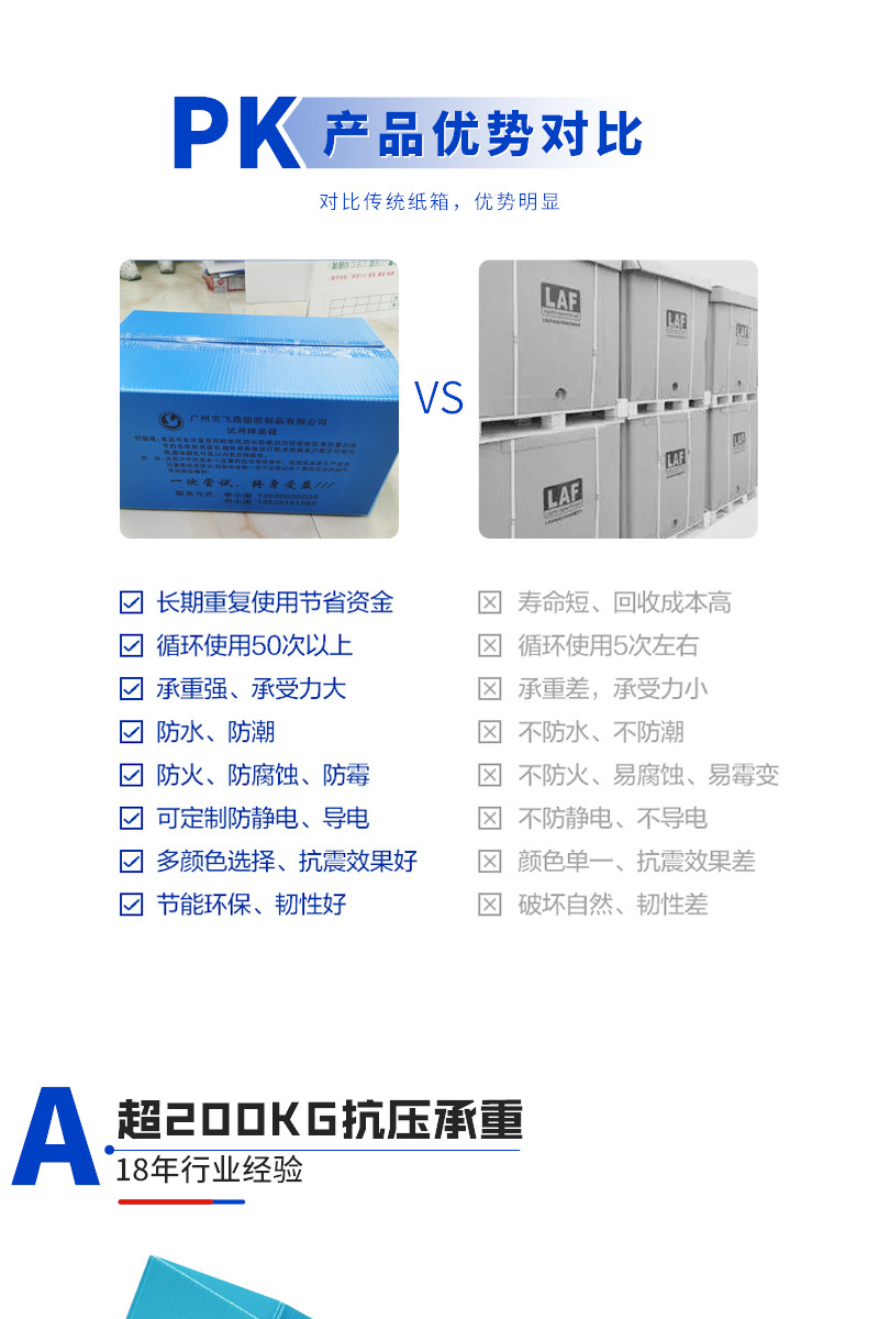 飞燕详情页-5_03