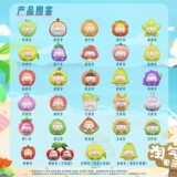 Вторая генерация непослушная сумка вторая генерация фруктовых и овощных магазинов питания милая сумка серия слепых рук -сделан прекрасный подарочный прилив