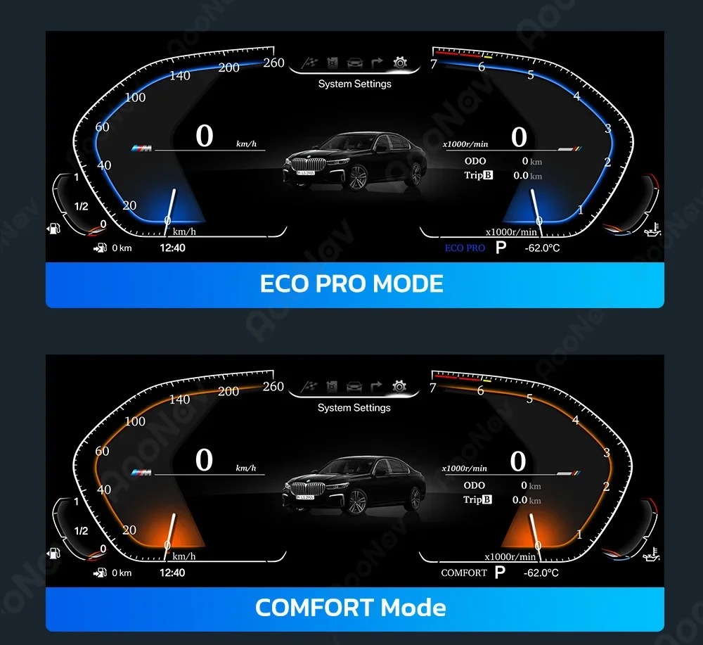 Suitable for Bmw 3 Series, 5 Series, 6 Series, 7 Series, X3, X4, X5, X6, F10, F11, F35 Modified Full Lcd Dashboard