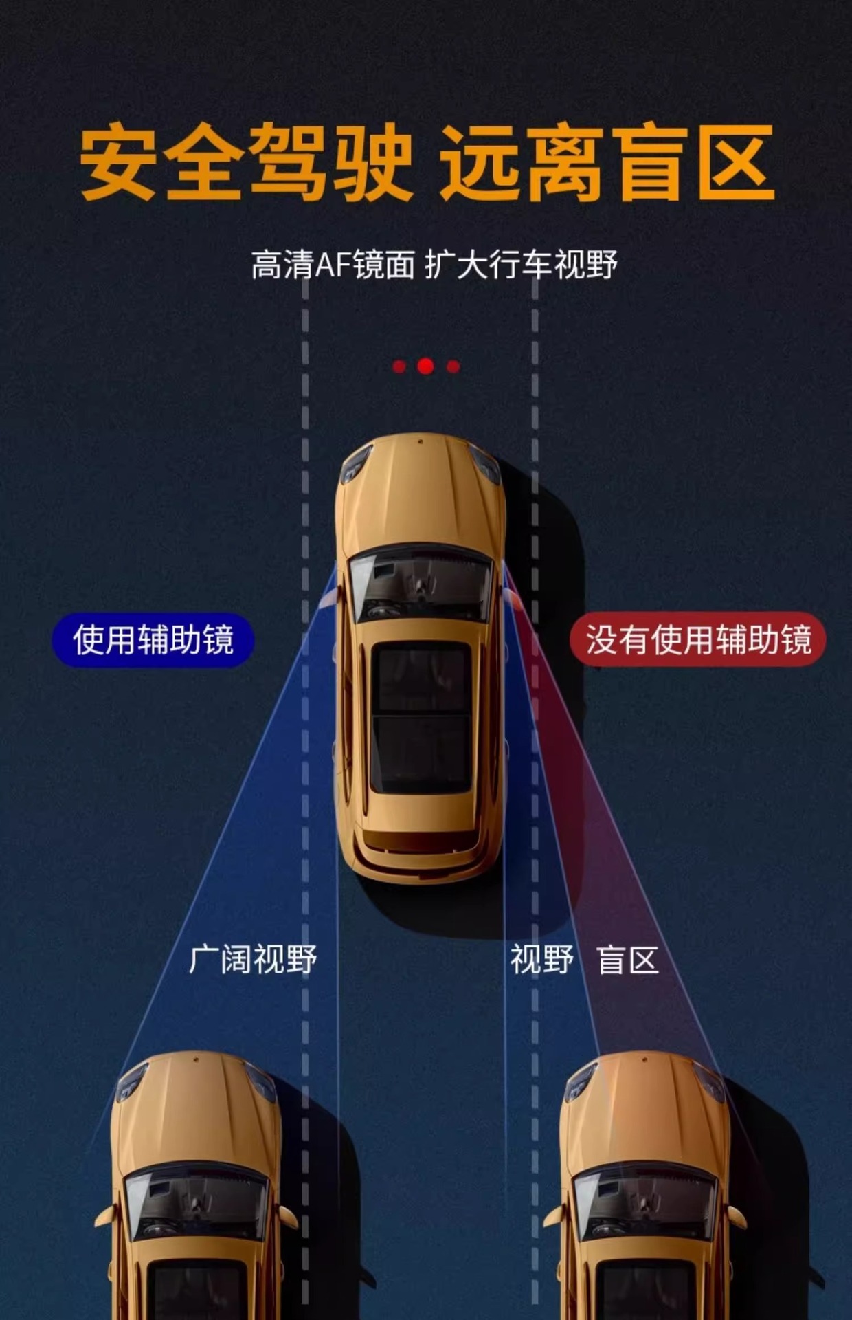 Car Reversing Rearview Mirror Small Round Mirror 360-Degree Rotating Blind Spot Area Mirror Suction Cup Type Auxiliary Reflector