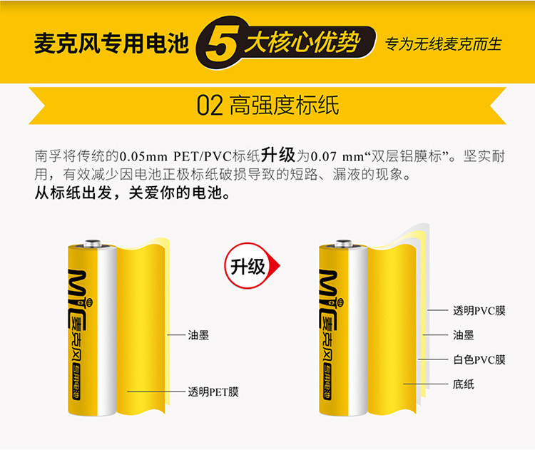 Nanfu Battery No.5 Rechargeable Battery No.5 1.5v Wireless Microphone KTV Microphone Special Large Capacity Battery