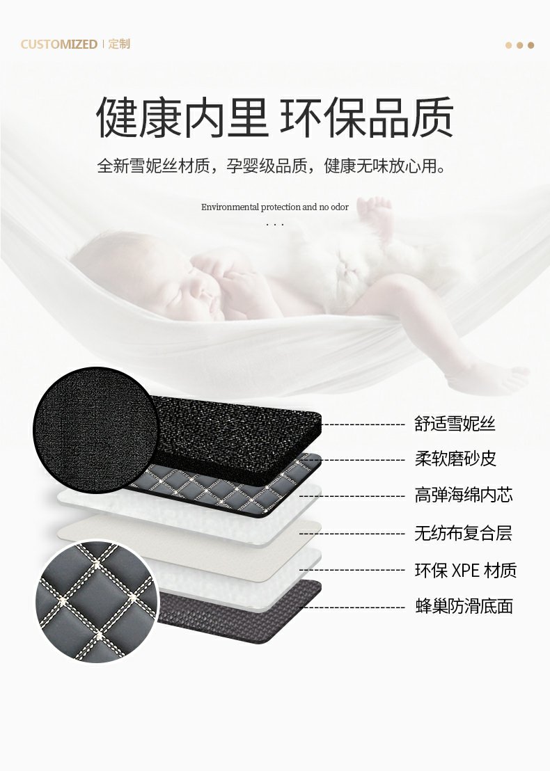 24 models of JAC Ruifeng RF8 car accessories, full-coverage 7-seater driver and passenger side Snowy carpet floor mats