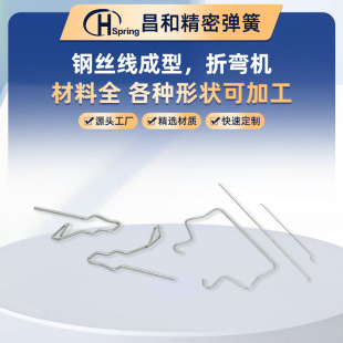����䓽z�ۏ����Ώ��ɲ��P䓾����ͼ��F�����ۿ��ɼӹ�