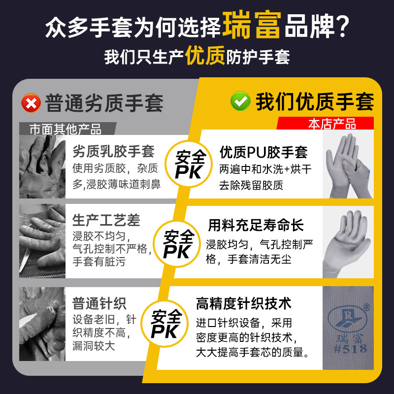 瑞富508劳保手套