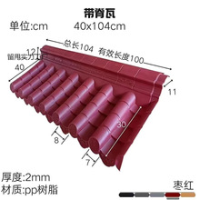 �¹��p������ߠ��^��ñ����ߠ��^�wñ��ʽһ�wԺ���R�^�����w��