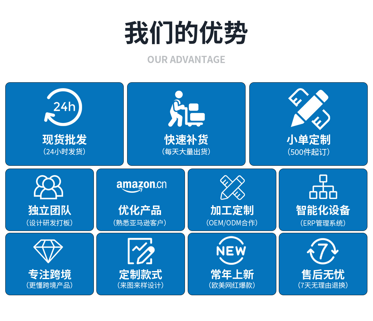 品牌保障_03