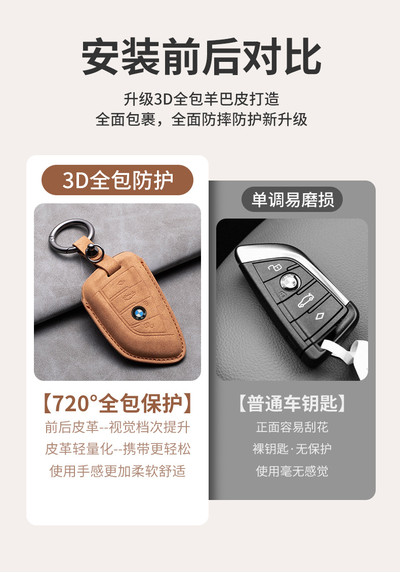 Suitable for BMW hollow key set 5 series 3 series 525li530 shell buckle blade 320 new x1x3x4x5 bag 118i