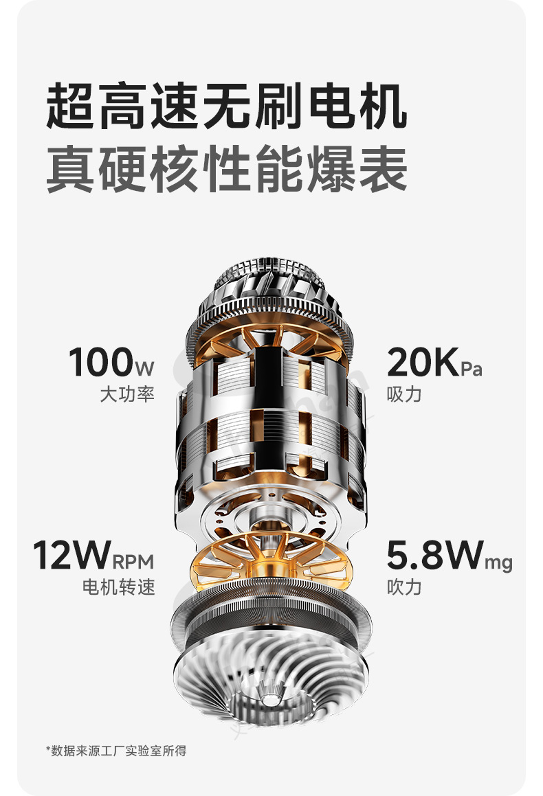 [Customized] Car Vacuum Cleaner with Super Strong Suction Power, Handheld Small Portable Vacuum Cleaner for Cars, Suction and Blowing All-In-One Machine