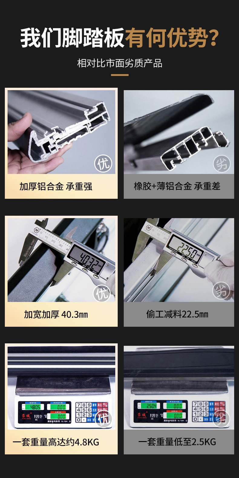 2026 model Wuling Starlight L footrests, original factory style Starlight L side steps, modified Wuling Starlight L footrests