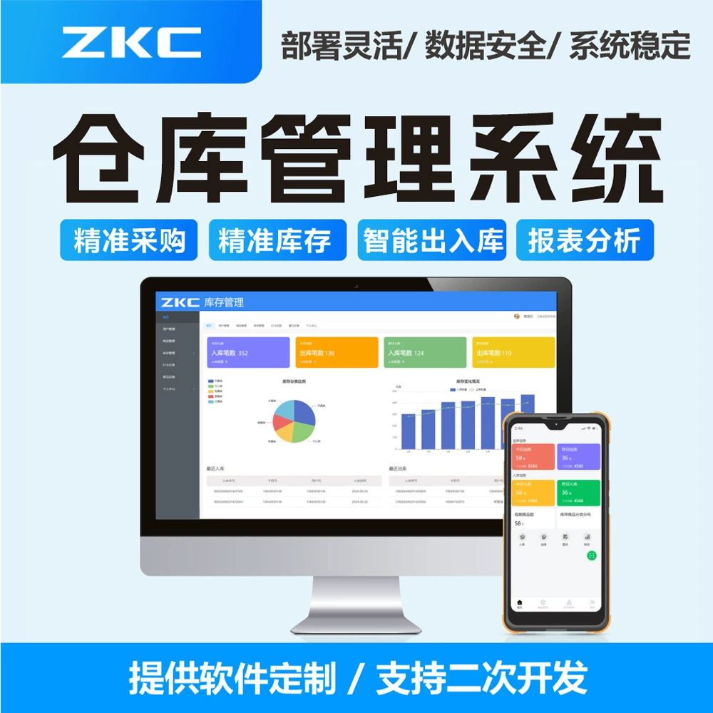 Управление товарами Управление запасами Управление запасами Управление запасами Управление запасами в фоновом режиме Мобильная система управления складом APP