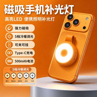 �羳��������ʽ�֙C�a������ՔzӰ���C��ֱ��ɫ��LED�����{��