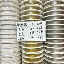 䓽z��|0.3 0.38 0.45 0.6|diy����~�z���;�����܇���ֹ����