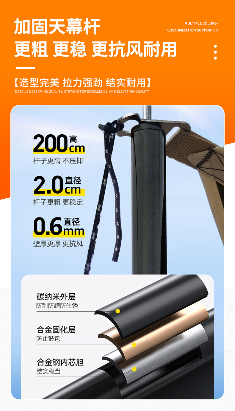 Outdoor self-driving car side awning, waterproof and sun-resistant car side canopy tent, custom camping equipment