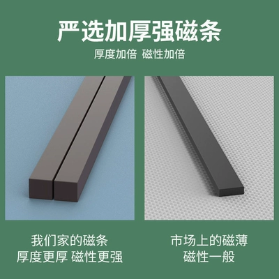 Car clothing | Port Waterproof Cover, Wholesale Rain