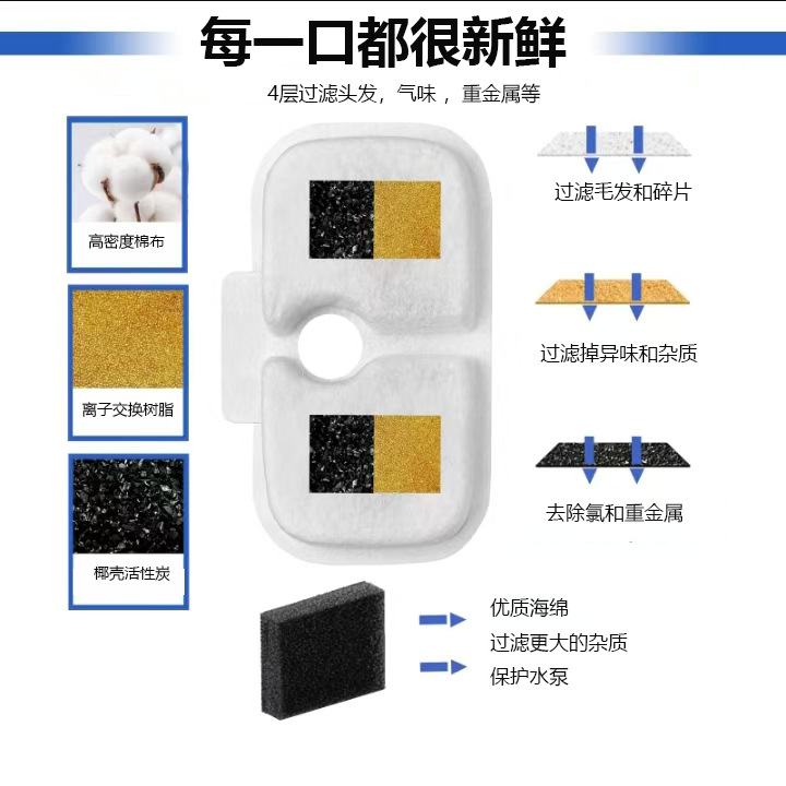 401a019e368a17ed9c70911c2342e7