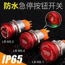 {M5ٰoͣo19/22mm1NO1NCʽĢ^_P