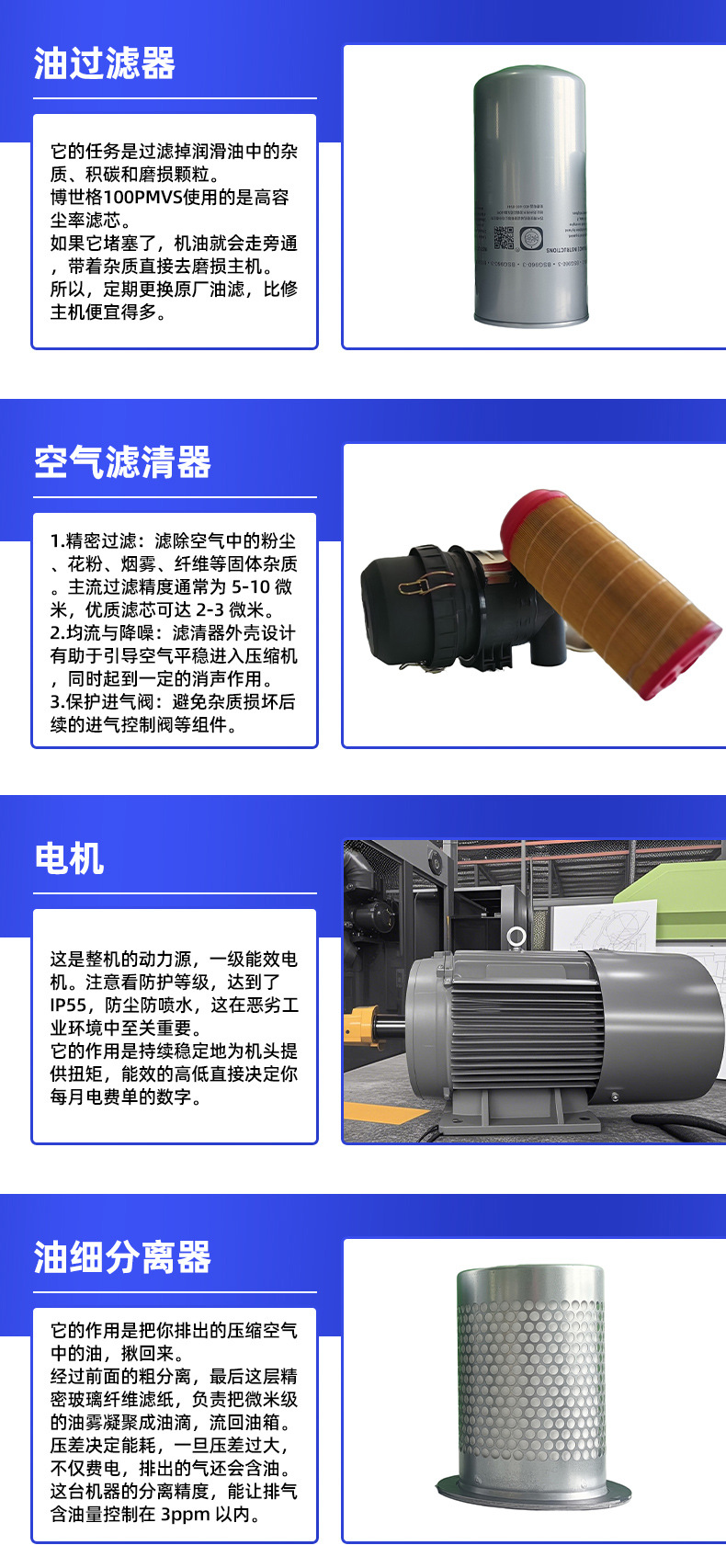 Industrial-Grade Screw-Type Air Compressor, Permanent Magnet Variable Frequency Air Pump, Energy-Saving, Silent, High-Power Wholesale
