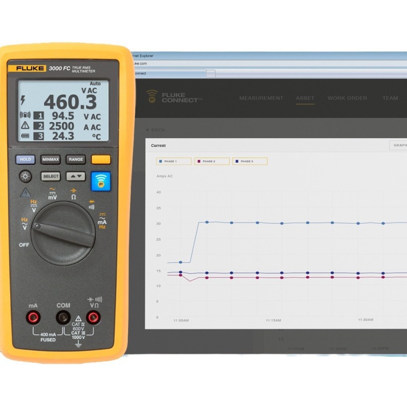 福禄克Fluke 3000 FC 系列无线万用表天平仪器