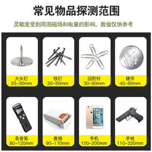Ll Metal Detector Handheld High-Precision School Examination Detection Mobile Phone Hospital Knife Security Inspection Scanning Detection
