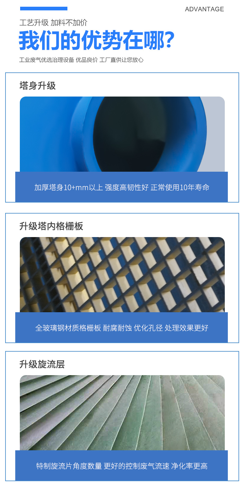 2023-玻璃钢喷淋塔B_04.jpg
