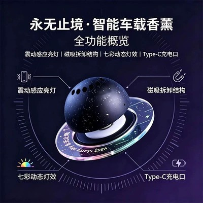 2026 New Model Planet Aromatherapy Ambient Car hanging