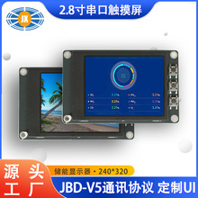S2.8lcd@ʾ  üΰBMS_ͨŅfhV5֧UI TN