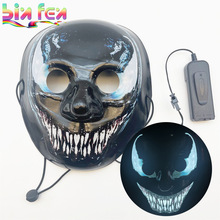 �S��ֱ�N�f�}�����Ƭ�l�����3D�l�⻯�y����Ɍ��ֲ������ֿ羳