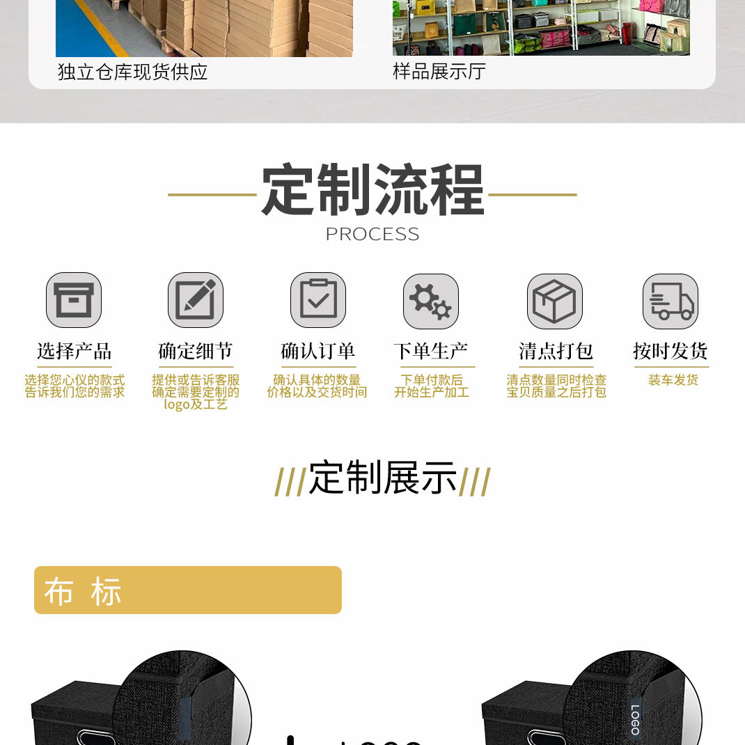 详情页工厂介绍_03