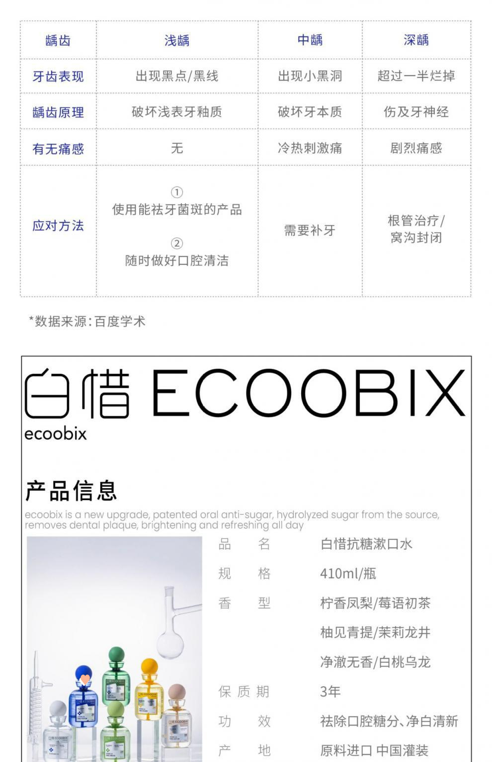 白惜抗糖漱口水牙膏口喷清新口气留香温和不辣口清洁口腔除异味-阿里巴巴