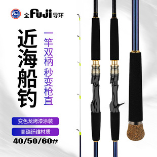�׹��ӻʹøͽ�����ី�ȫFUJI���h���Pβ���Ե��~�E�~឵׸����l