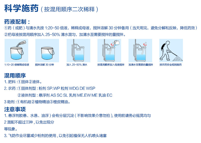 品牌计划-详情页-促长精华_07