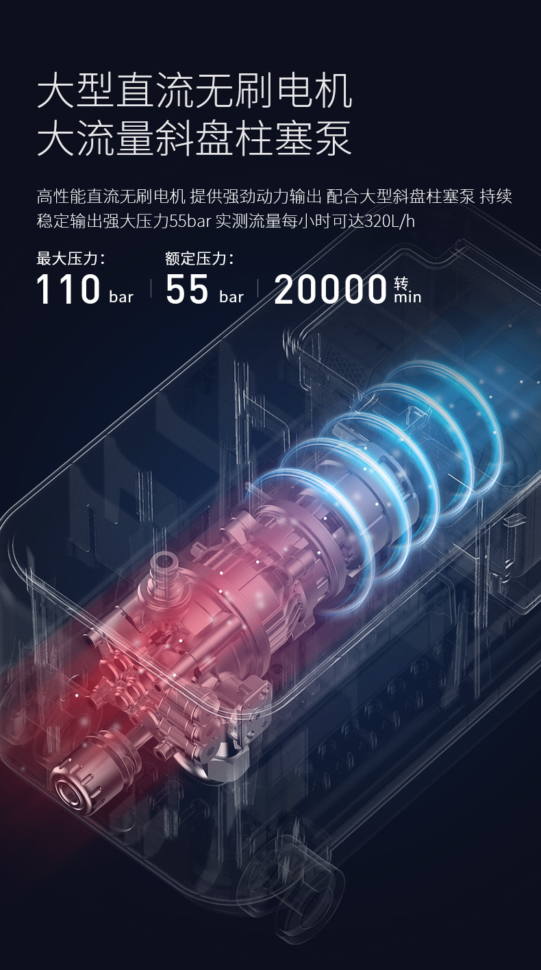 Xiaoluan Wireless Lithium Battery Car Washing Machine High-Pressure Cleaning Machine Brushless Motor Household Portable Lithium Battery Cleaning Artifact