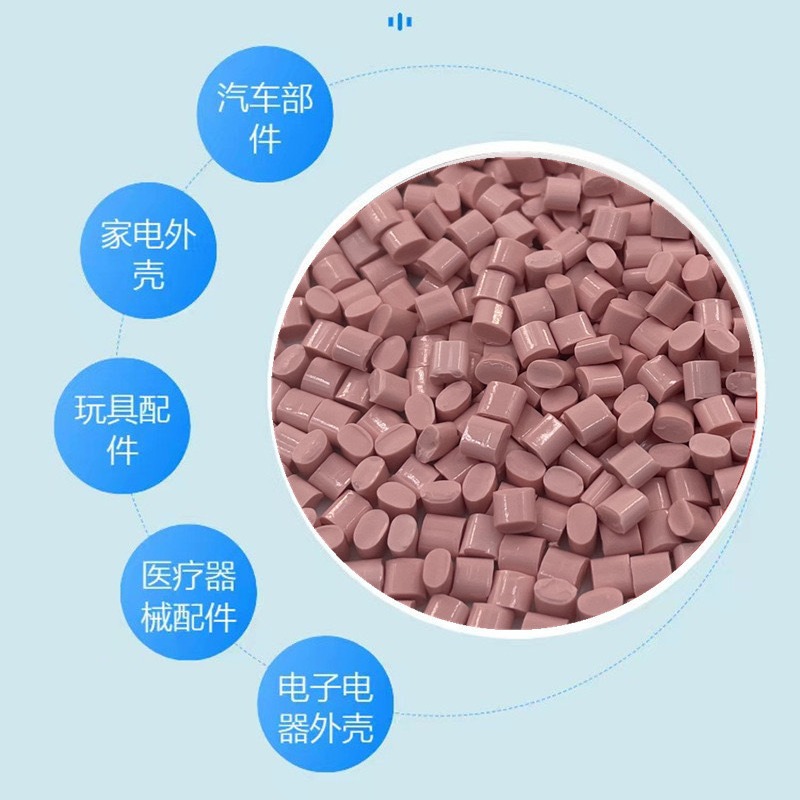 PCR材料 RABS再生塑料 耐刮花免喷涂 高光泽 GRS认证塑胶料 开TC