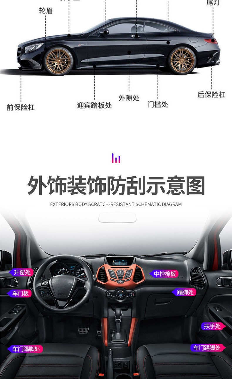 Rhinoceros Leather Imported Tpu Car Paint Protection Film Invisible Car Wrap Door Anti-Kick Threshold Strip Anti-Scratch Collision Protection Film