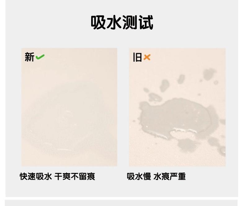 Hello Kitty bathroom rug, quick-drying carpet for the bathroom, household mat, doormat for the toilet entrance, absorbent and non-slip floor mat