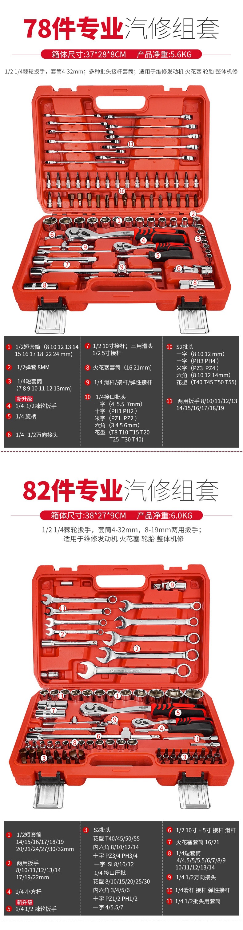 Delixi Auto Repair Tool Set Socket Wrench Ratchet Car Maintenance Combination Repair Box Multifunctional Small Tool Set